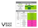 BIKEYOKE Remote Triggy Alpha für höhenverstellbare Sattelstütze | langer Hebel | lila