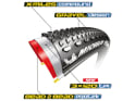 MICHELIN Reifen Power Gravel 28" | 700 x 40C schwarz / braun