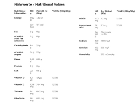 ENERVIT Isotonisches Sportgetränk Lemon | 420g Dose