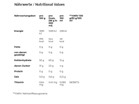 ENERVIT Sportgetränk Isocarb C2:1 Pro Lemon | 650g Dose