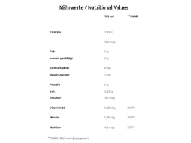 ENERVIT Energiegel CarboGel C2:1 Pro Neutral | 60 ml