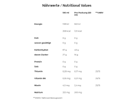 ENERVIT Energiegel CarboGel C2:1 Pro Lemon | 60 ml