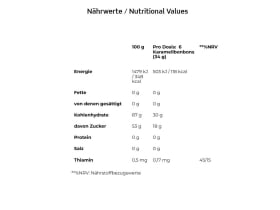 ENERVIT Energie Chews CarboChews C2:1 Pro Orange | 3 x 34g
