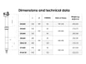 VERTICAL Helium Race seatpost | without remote lever | 410 x 90 mm 30,9 mm - B-STOCK