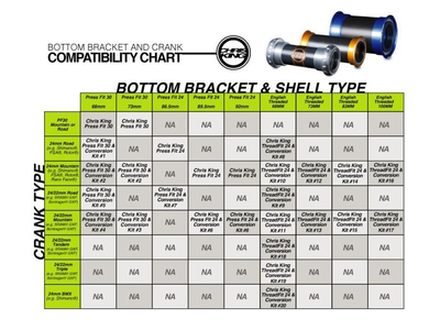 Press Fit Chart