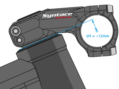 SYNTACE Vorbau 31,8 mm Flatforce Twinfix Torx 31,8 mm 99 mm