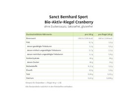 SANCT BERNHARD SPORT Energy Bar Organic Cranberry | 40g Bar