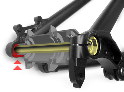 SYNTACE Steckachse X-12 148 mm Boost