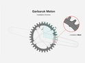 GARBARUK Chainring Melon oval 1-speed narrow-wide BCD 96 Shimano XT-M8000 Crank 38 Teeth red
